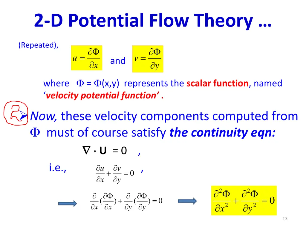 2 d potential flow theory 4