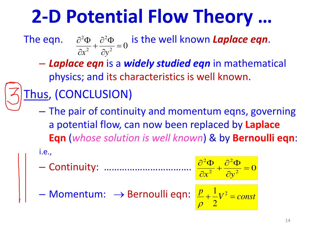 2 d potential flow theory 5