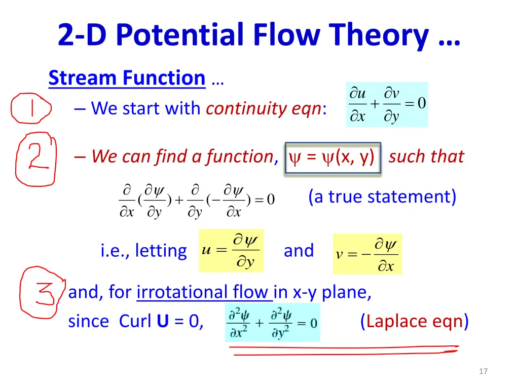 2 d potential flow theory 8