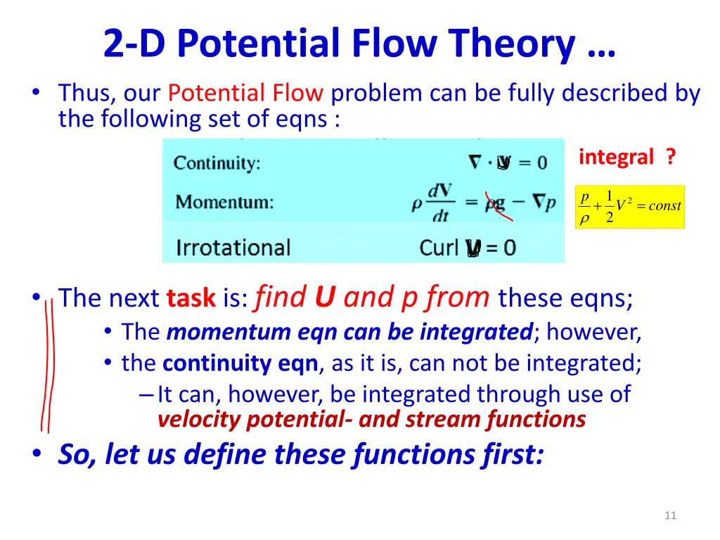 2 d potential flow theory thus our potential flow