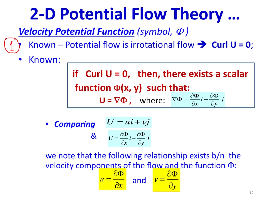 2 d potential flow theory velocity potential