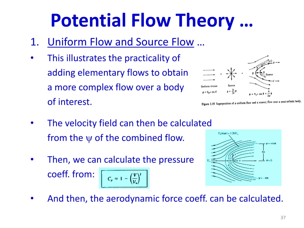 potential flow theory 1 uniform flow and source 1