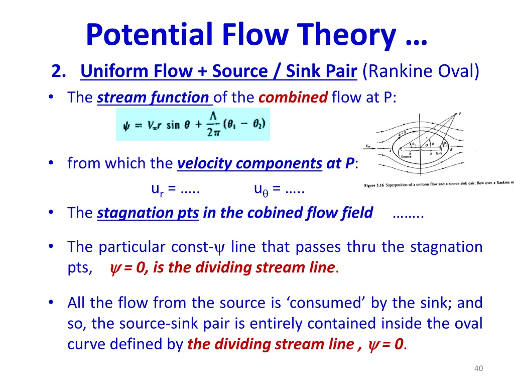 potential flow theory 2 uniform flow source sink 1