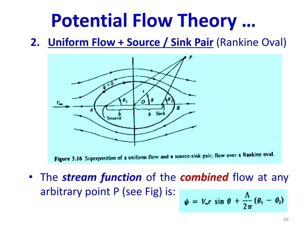 potential flow theory 2 uniform flow source sink