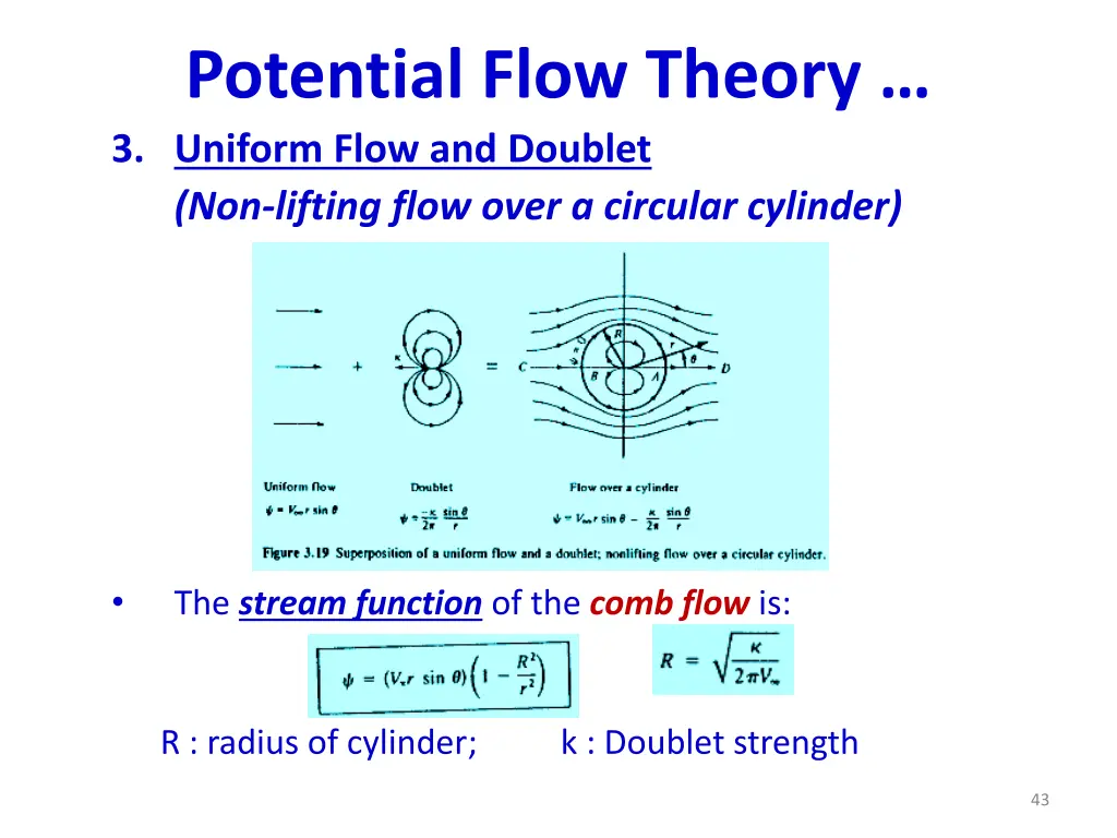 potential flow theory 3 uniform flow and doublet