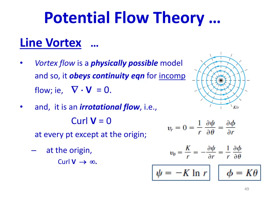 potential flow theory 7