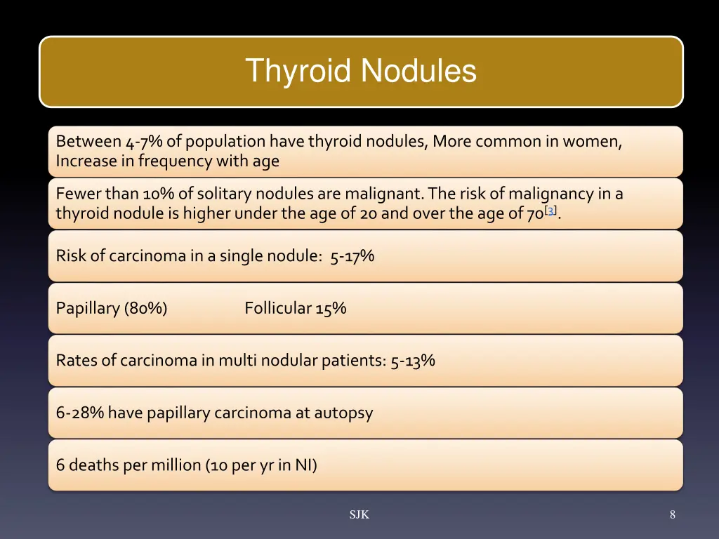 thyroid nodules