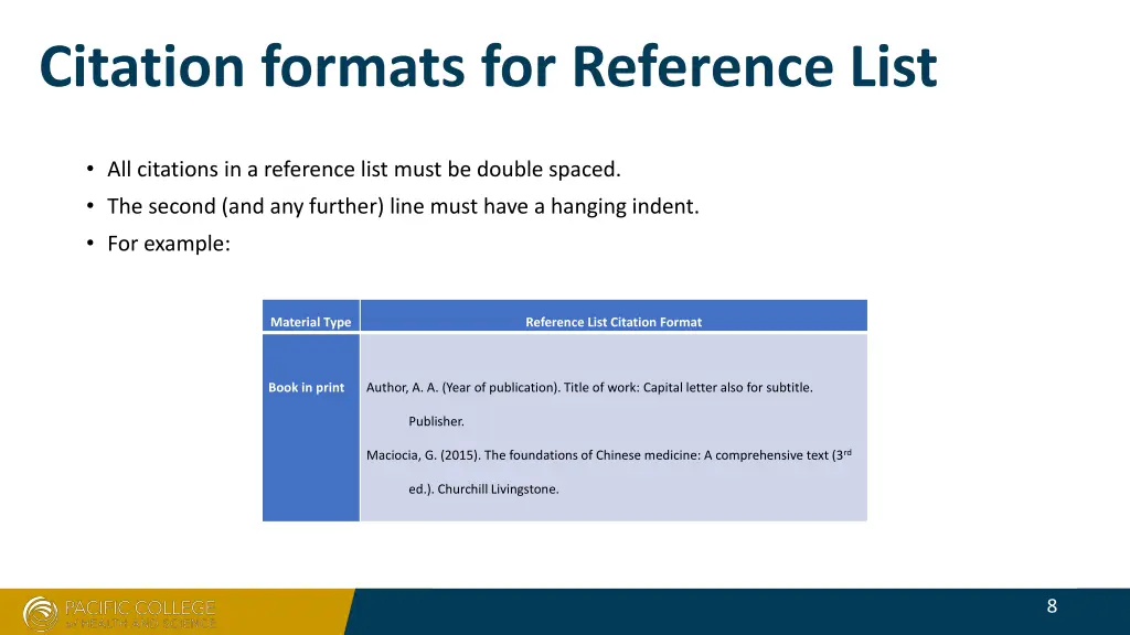 citation formats for reference list