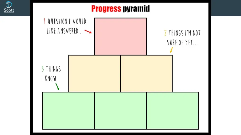 slide9