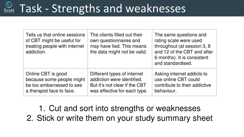 task strengths and weaknesses