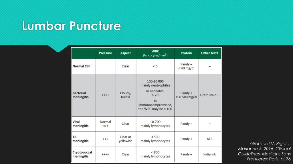 lumbar puncture