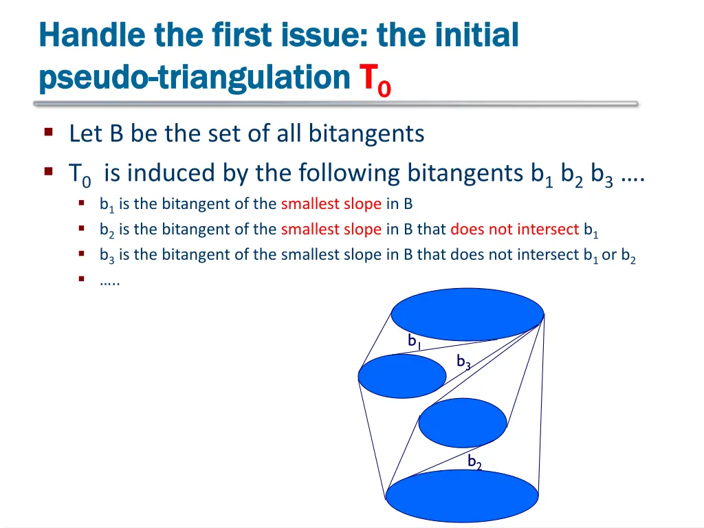 handle the first issue the initial handle