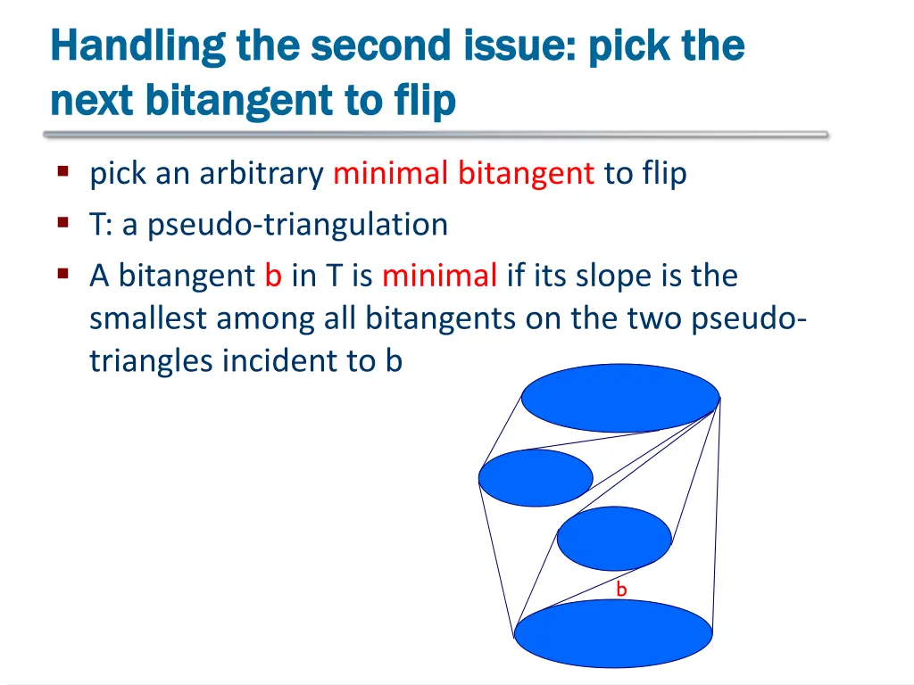 handling the second issue pick the handling