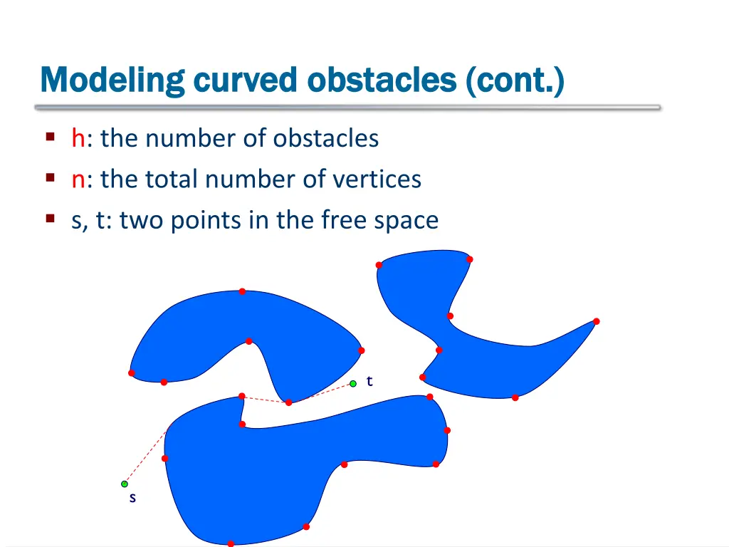 modeling curved obstacles cont modeling curved