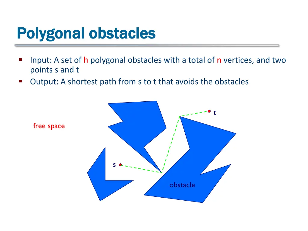 polygonal obstacles polygonal obstacles
