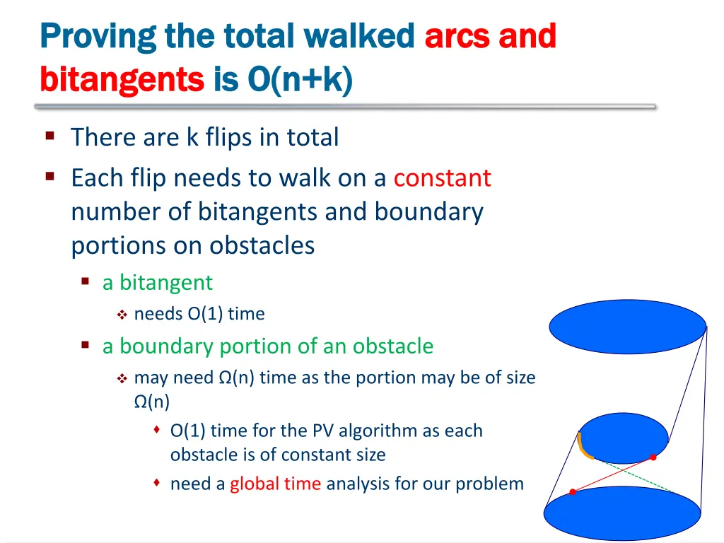 proving the total walked proving the total walked