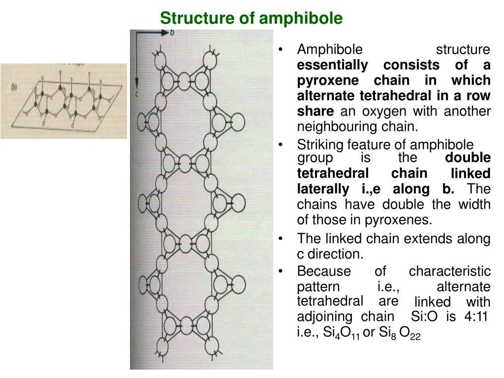 structure of amphibole