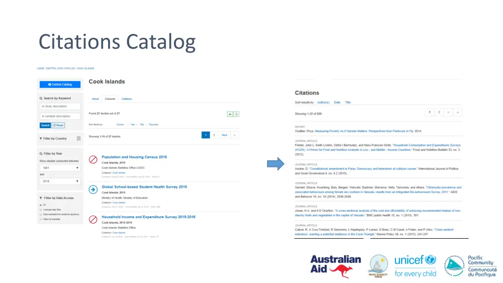 citations catalog