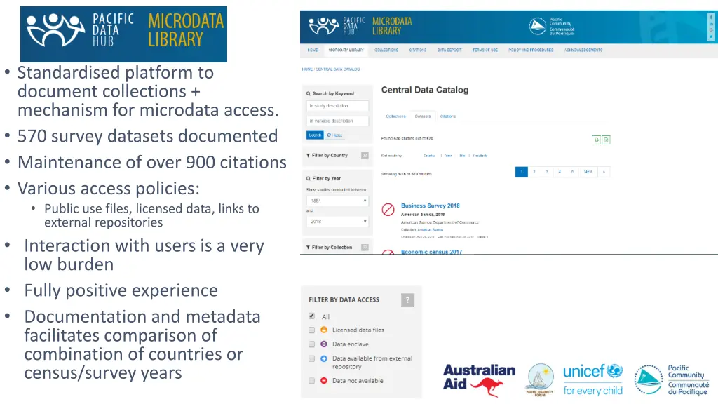 standardised platform to document collections