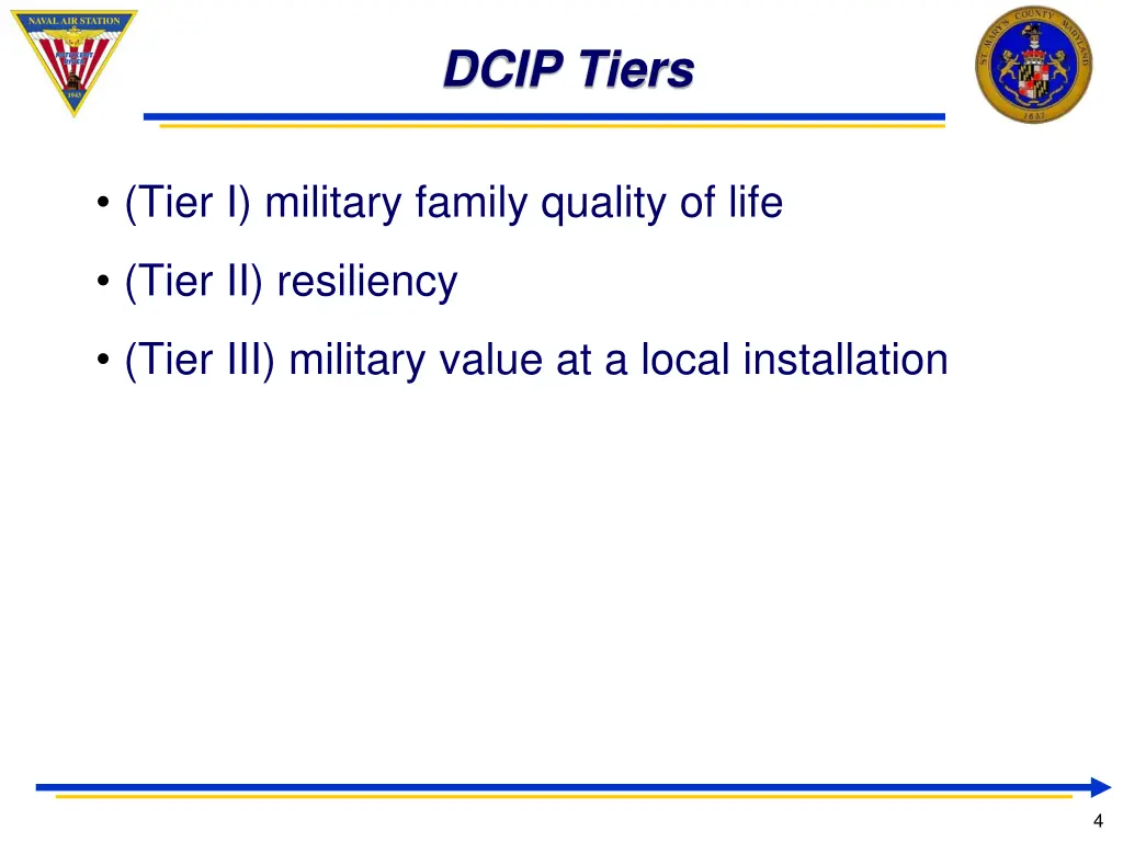 dcip tiers