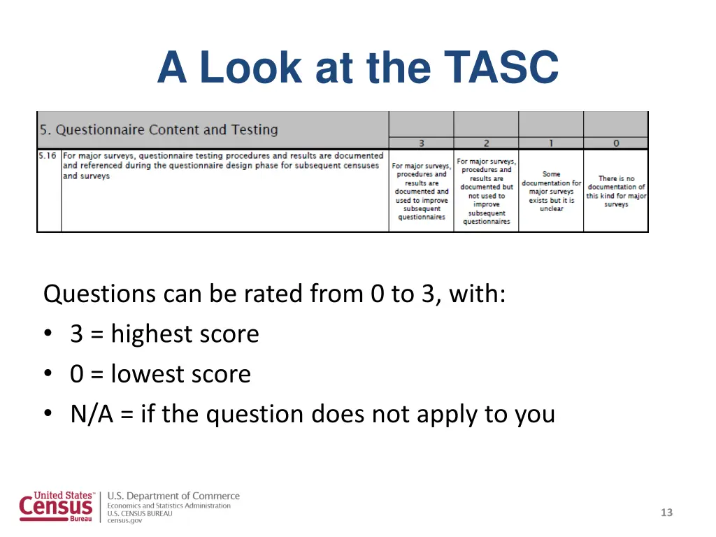 a look at the tasc 2