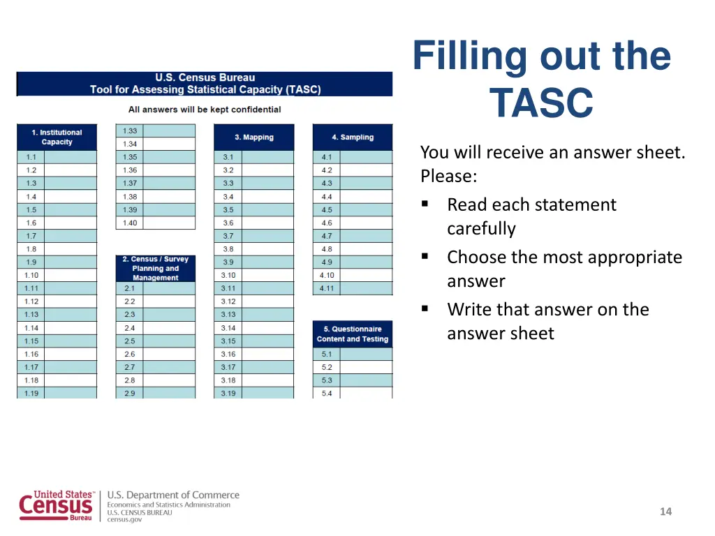 filling out the tasc