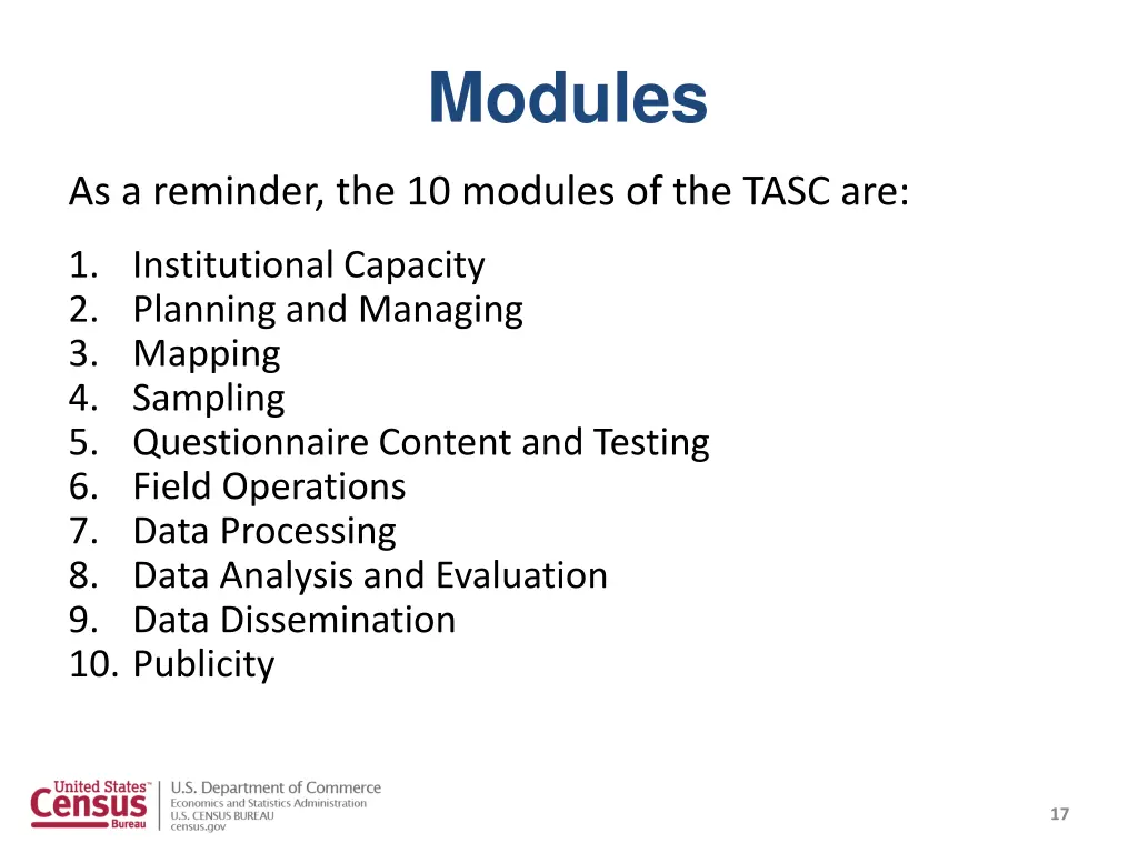 modules