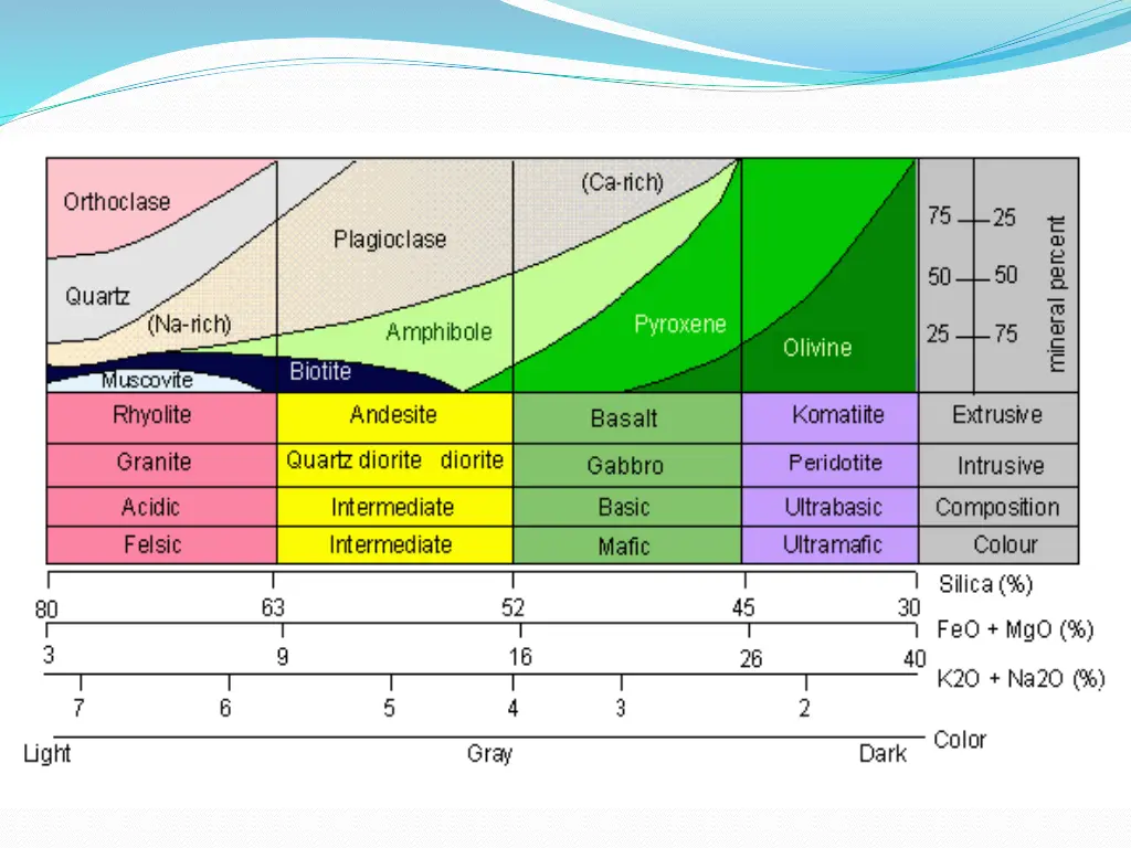 slide21