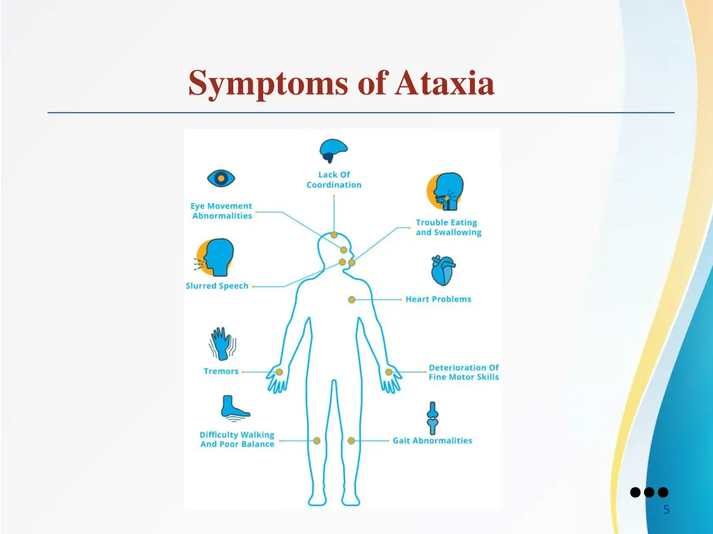 symptoms of ataxia