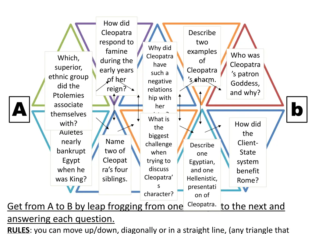 how did cleopatra respond to famine during