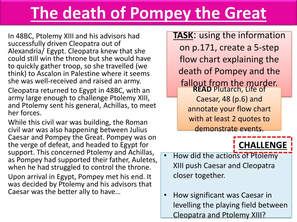 the death of pompey the great
