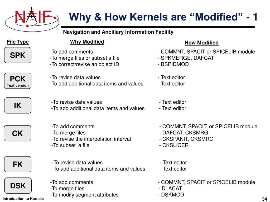 slide34