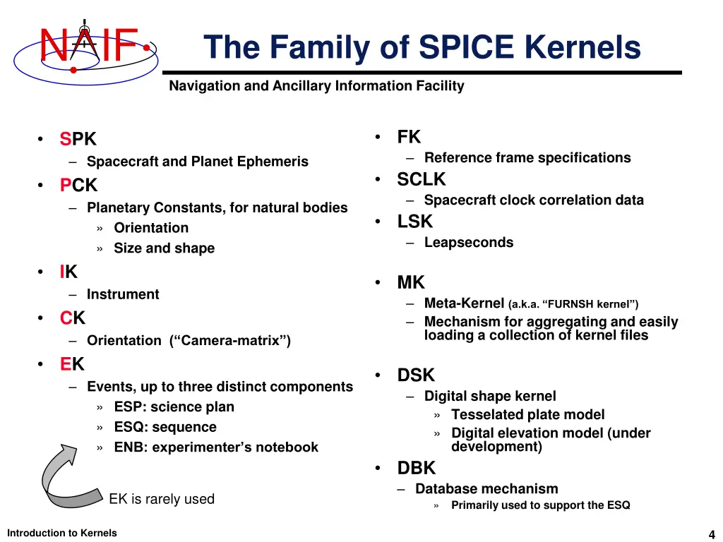 slide4
