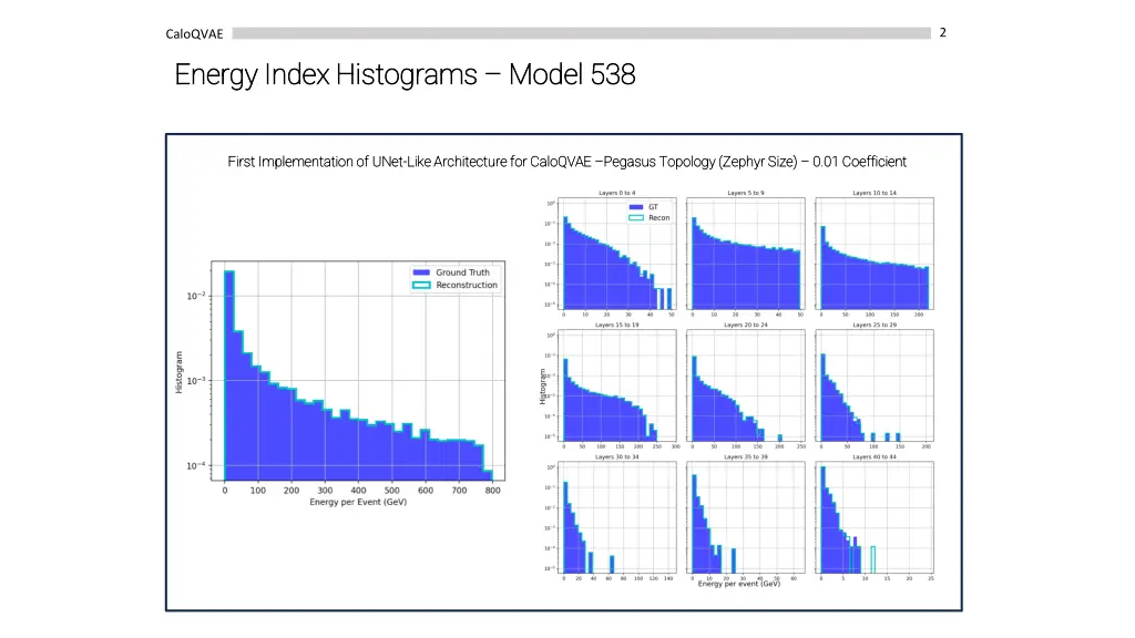 slide3