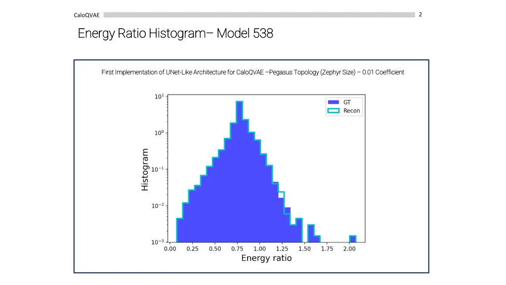 slide4