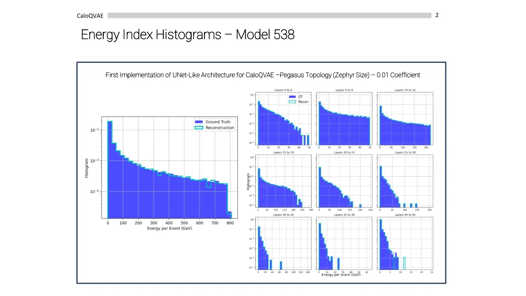 slide6