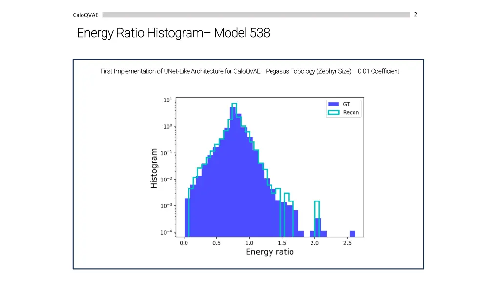 slide7