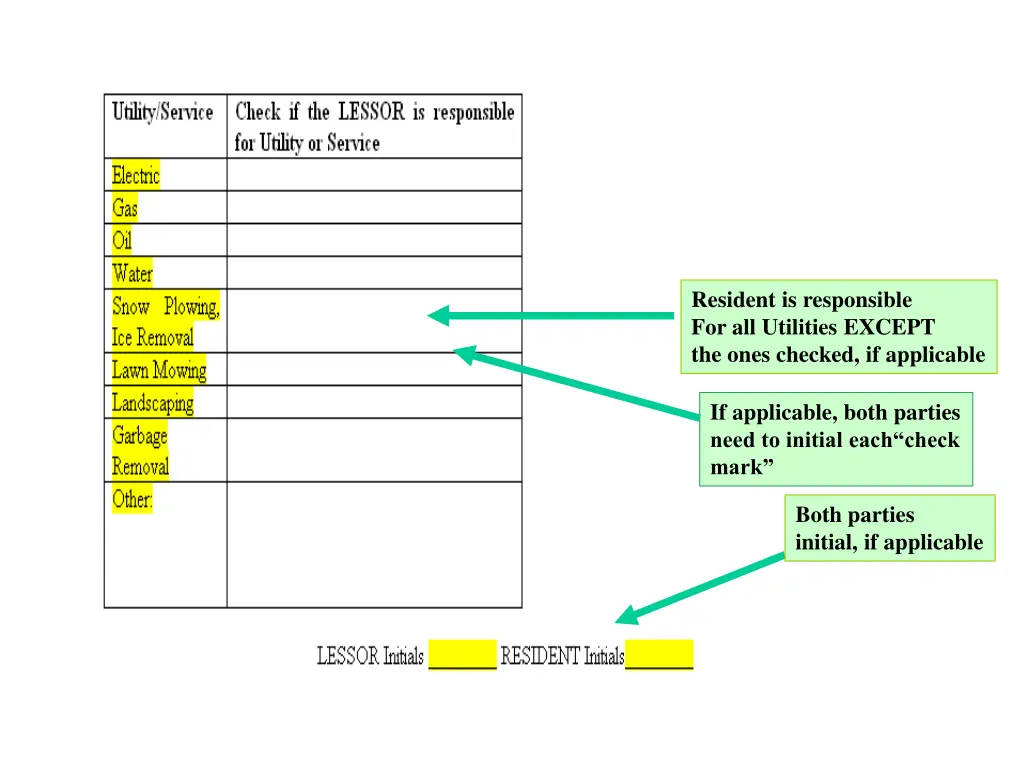 resident is responsible for all utilities except