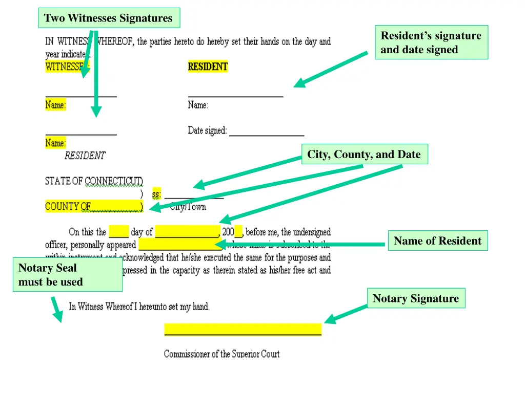 two witnesses signatures