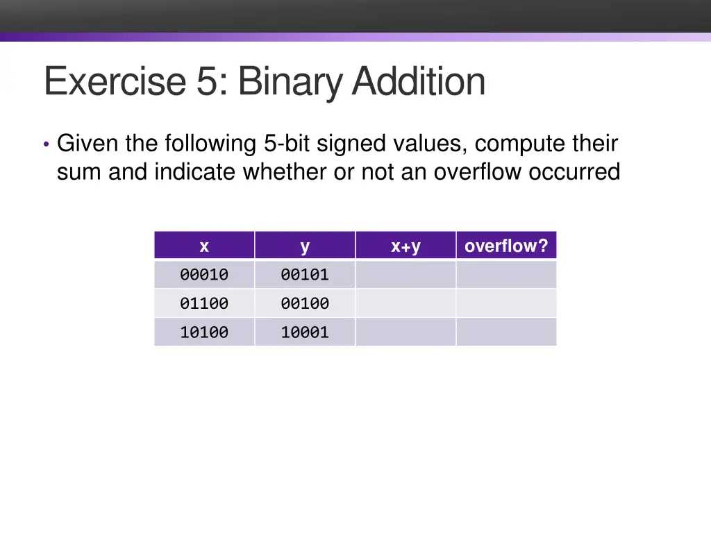 exercise 5 binary addition