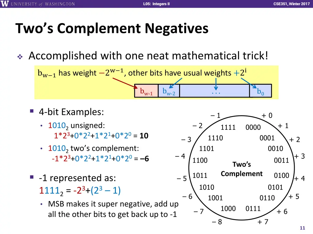 l01 intro combinational logic l05 integers ii 10