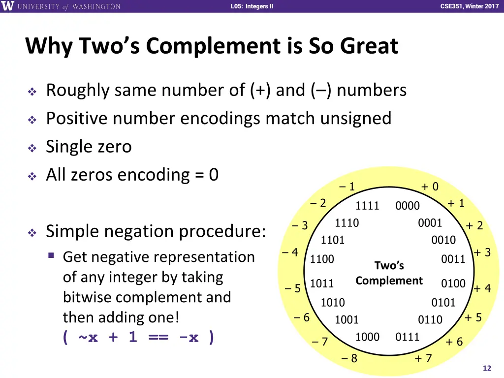 l01 intro combinational logic l05 integers ii 11