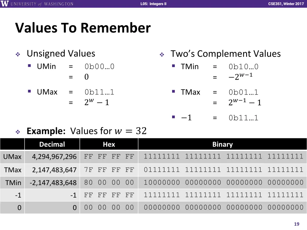 l01 intro combinational logic l05 integers ii 18