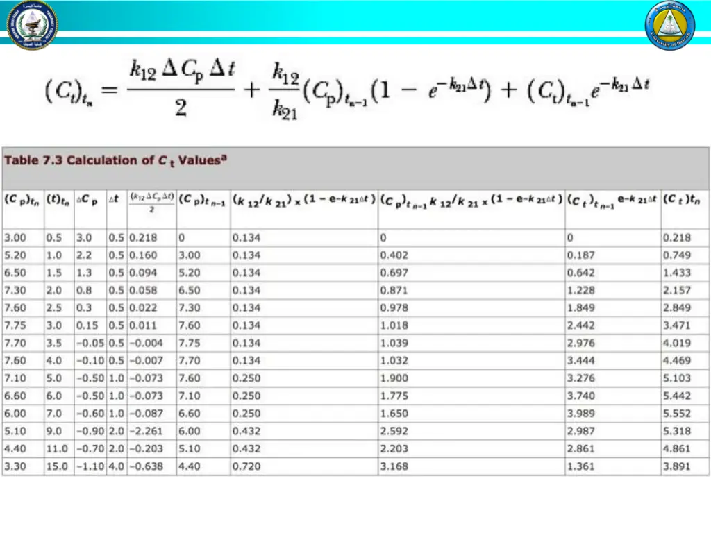 slide3