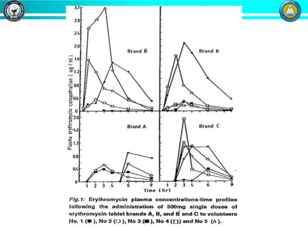 slide7