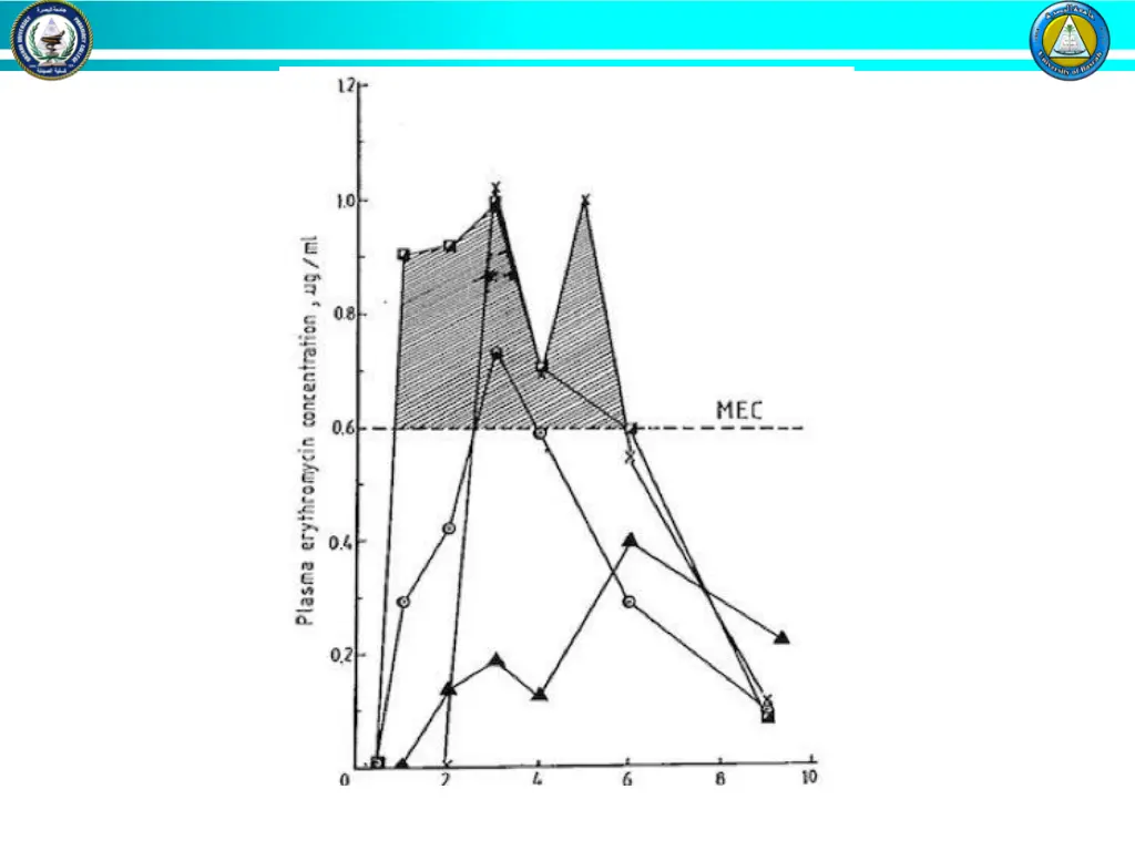 slide8