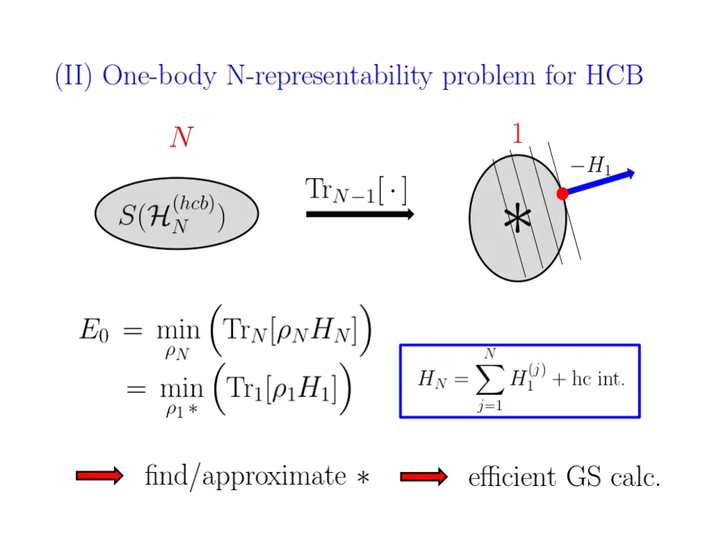 slide14