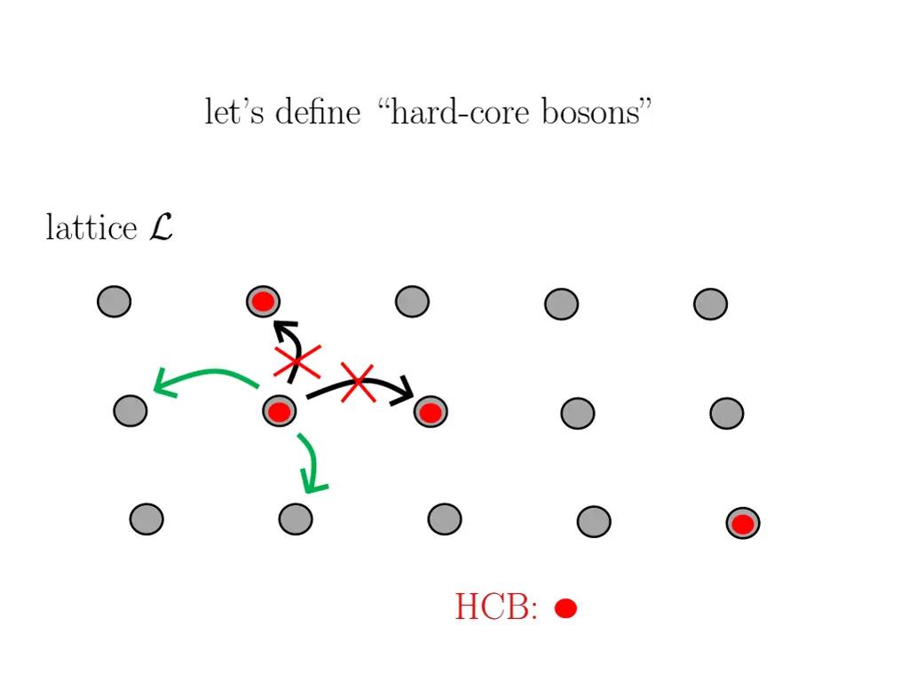 slide6