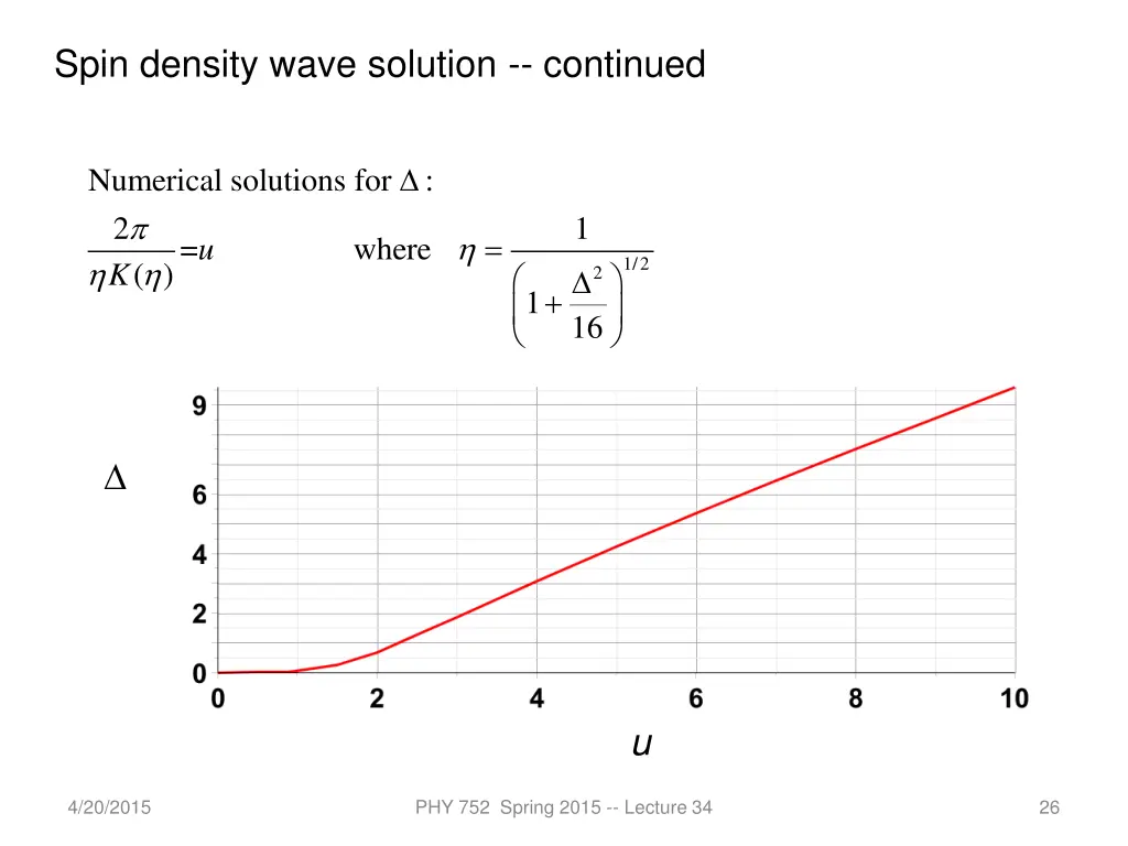 spin density wave solution continued 1