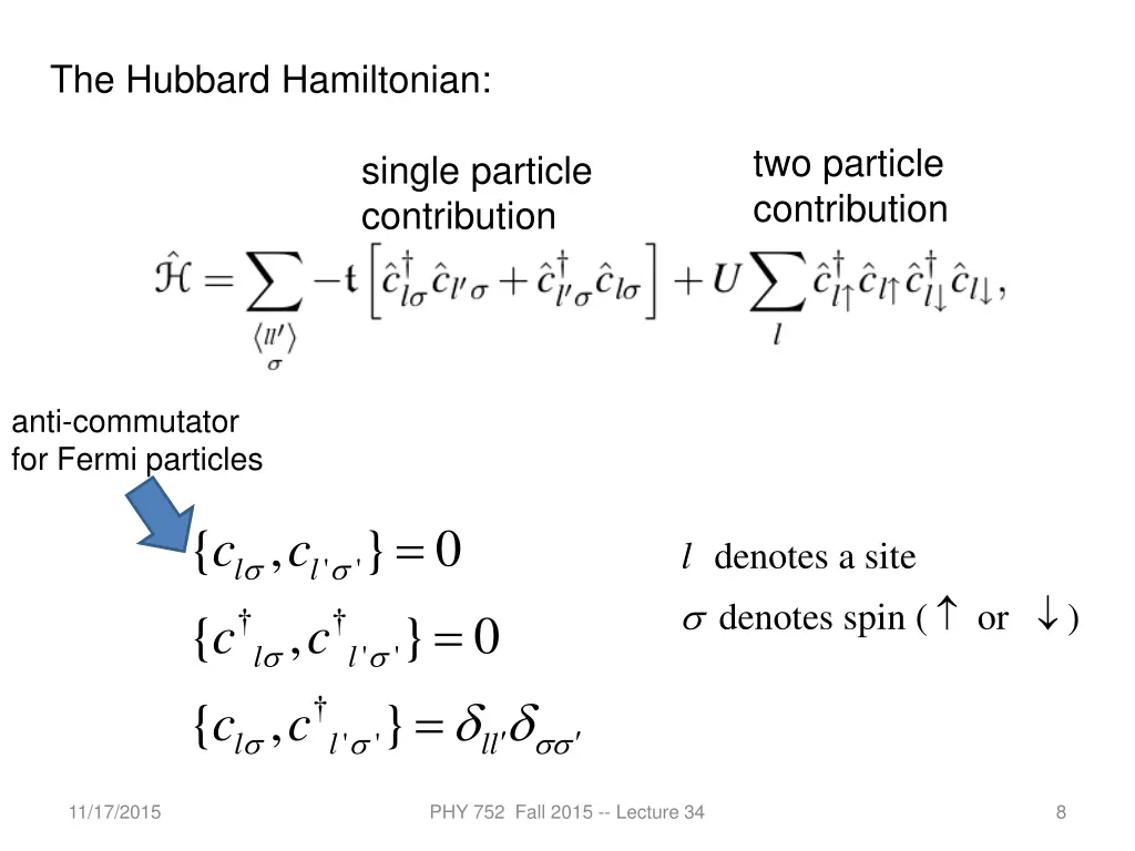 the hubbard hamiltonian